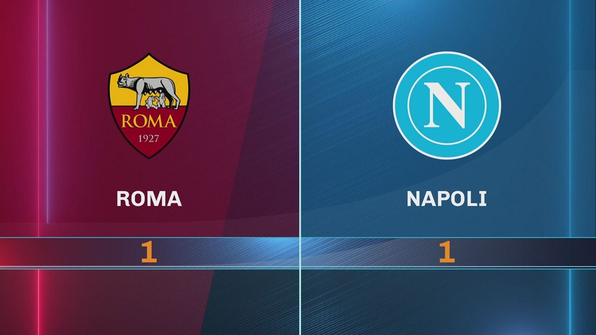 Roma-Napoli 1-1: gli highlights