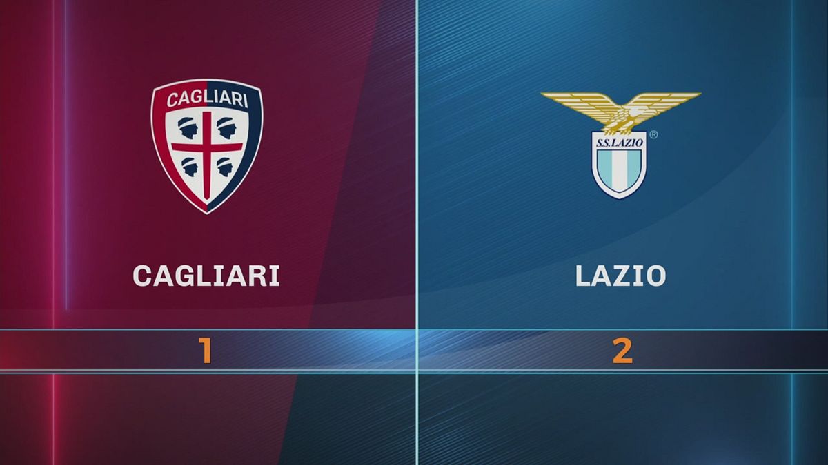 Cagliari-Lazio 1-2: gli highlights