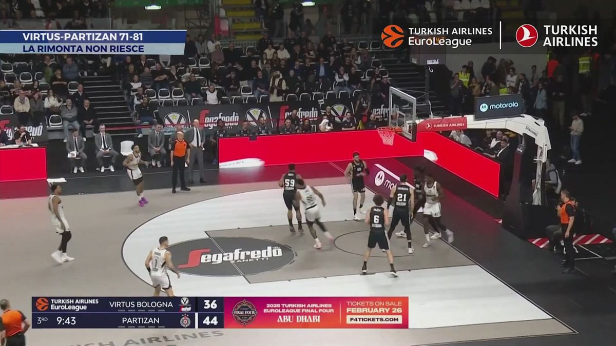 Eurolega: Virtus - Partizan 71-81