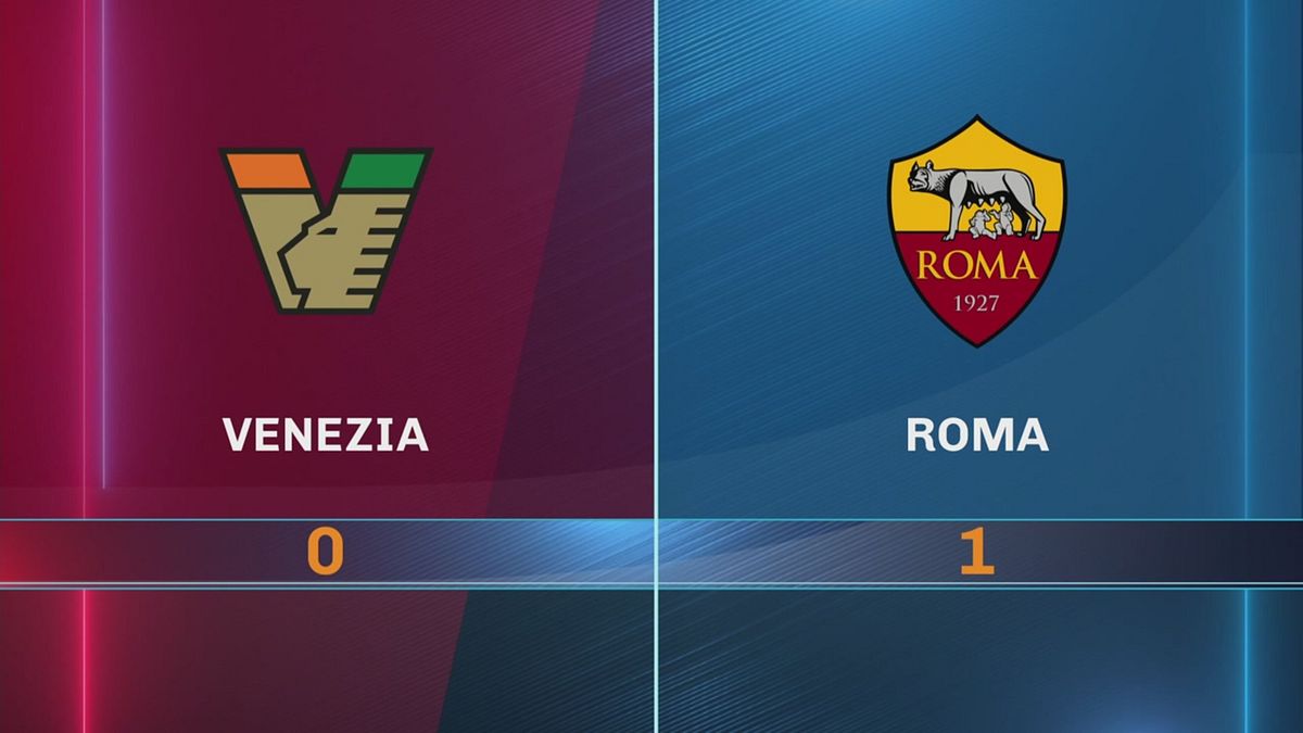 Venezia-Roma 0-1: gli highlights