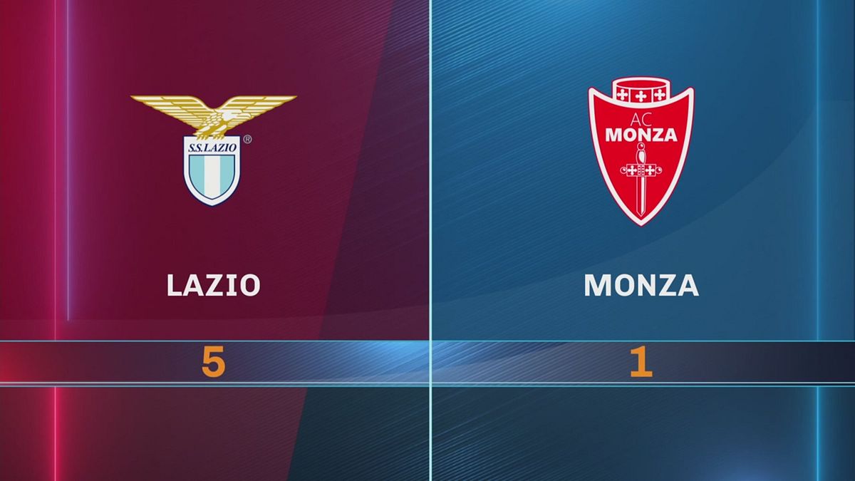 Lazio-Monza 5-1: gli highlights