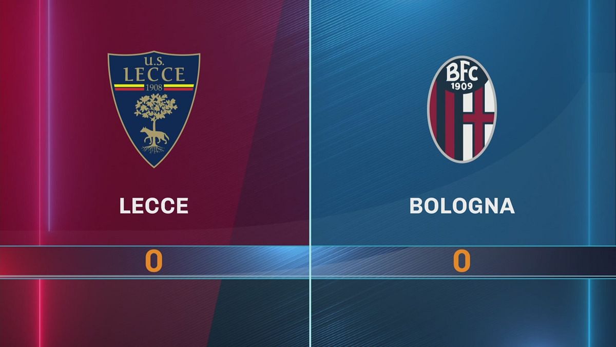 Lecce-Bologna 0-0: gli highlights