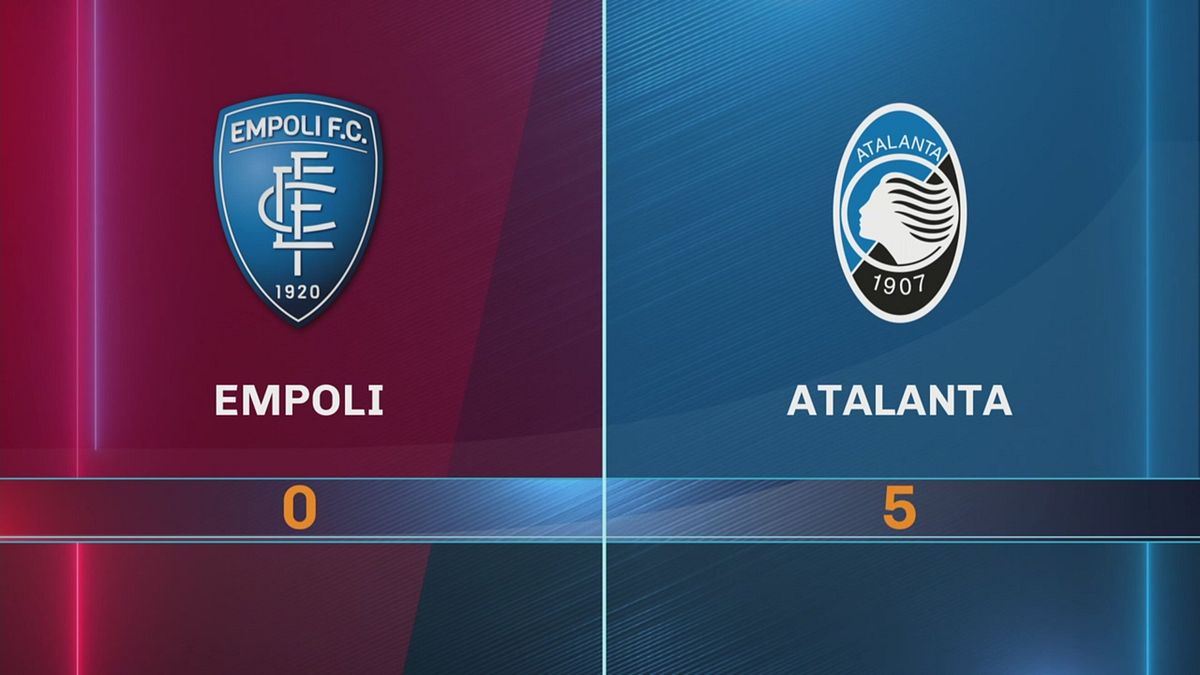 Empoli-Atalanta 0-5: gli highlights