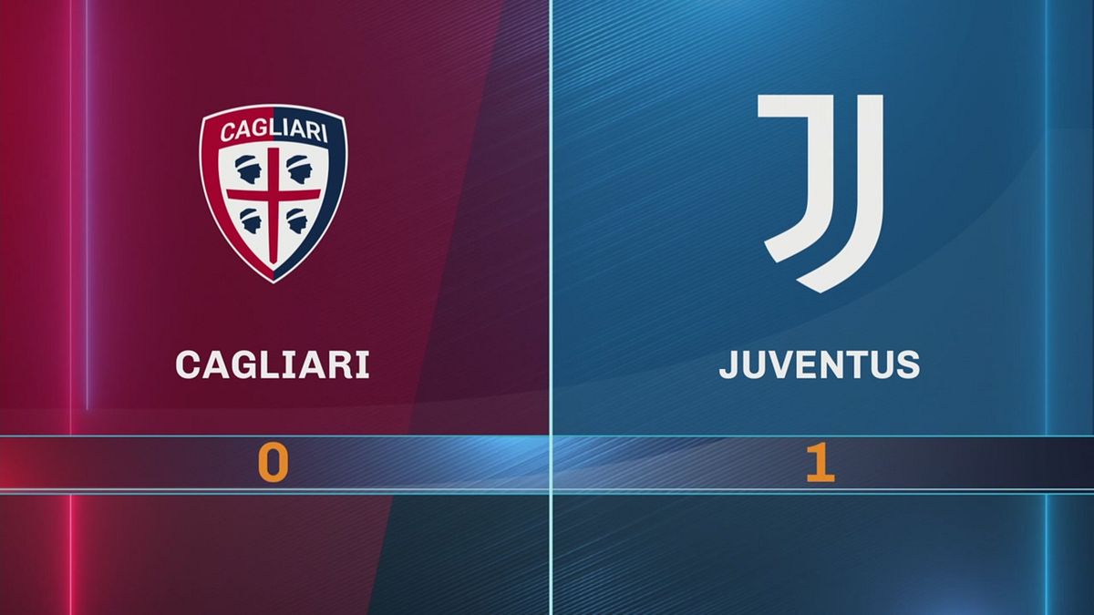 Cagliari-Juventus 0-1: gli highlights