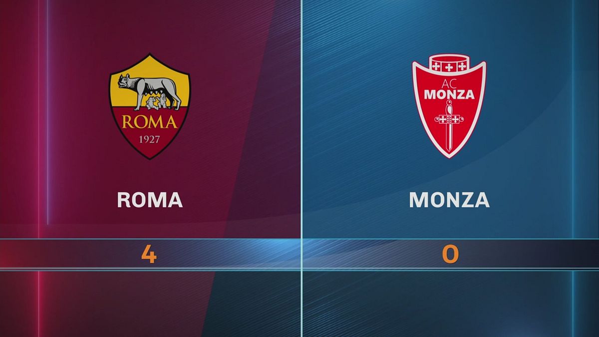 Roma-Venezia 4-0: gli highlights