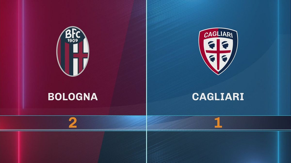 Bologna-Cagliari 2-1: gli highlights