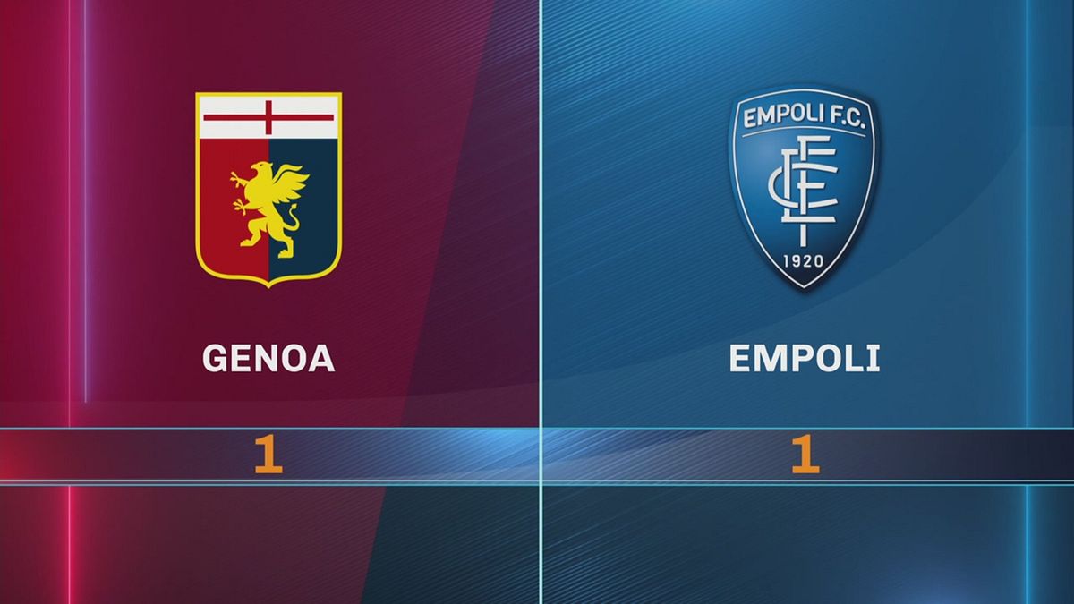 Genoa-Empoli 1-1: gli highlights