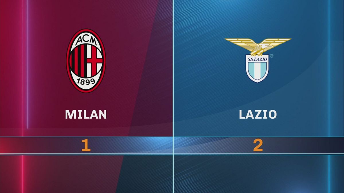 Milan-Lazio 1-2: gli highlights