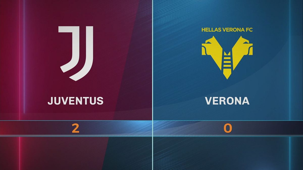 Juventus-Verona 2-0: gli highlights