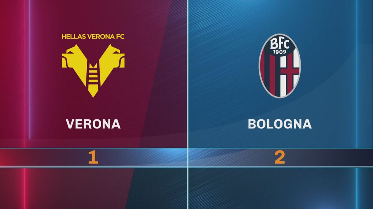 Verona-Bologna 1-2: gli highlights