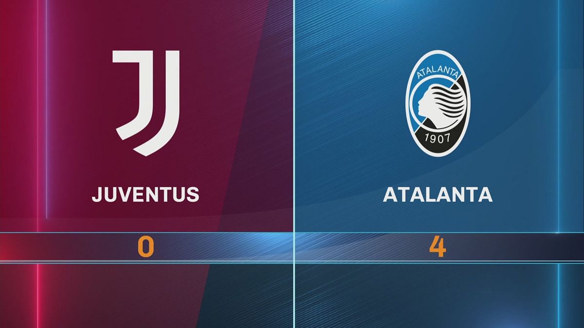 Juventus-Atalanta 0-4: gli highlights