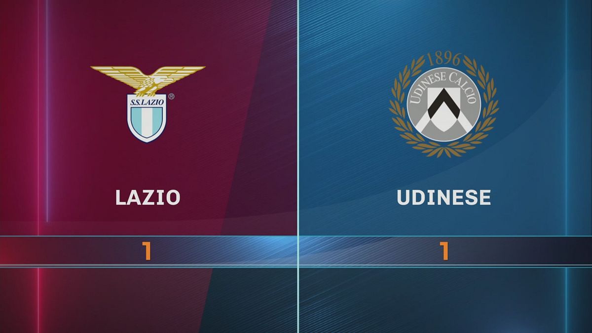 Lazio-Udinese 1-1: gli highlights