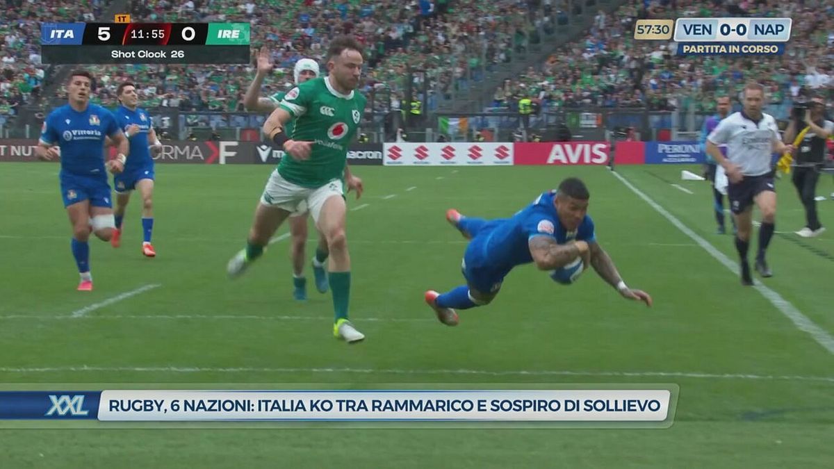 Rugby, 6 Nazioni
