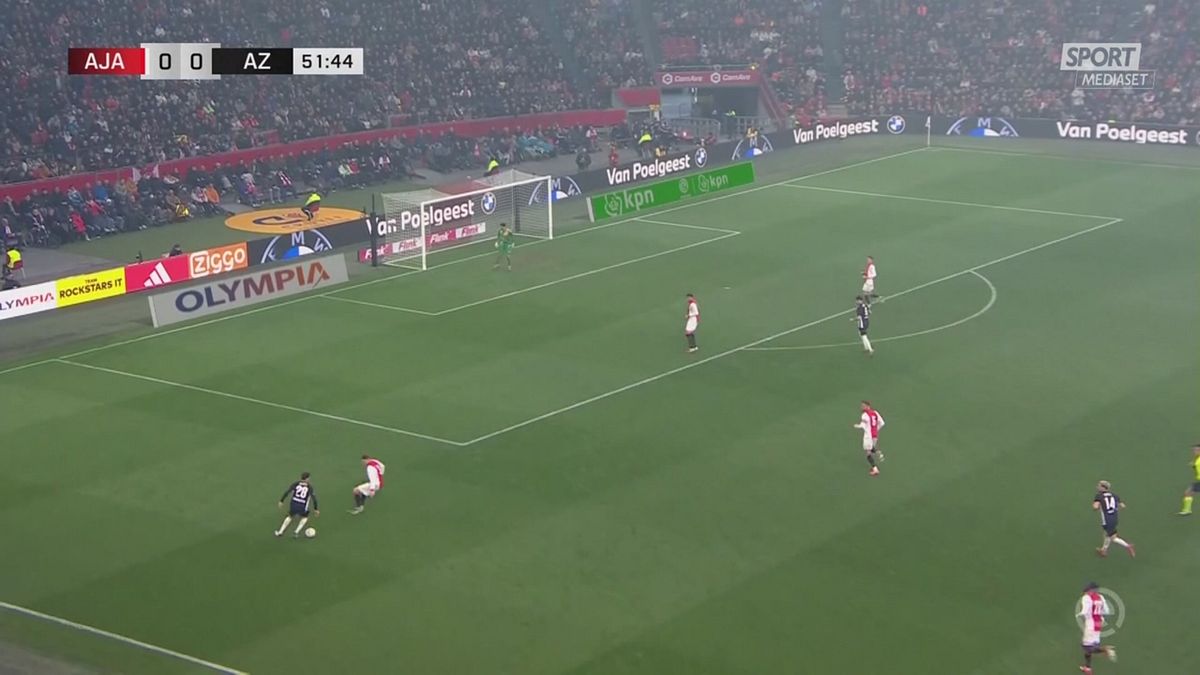 MCH AJAX-AZ 2-2 MCH