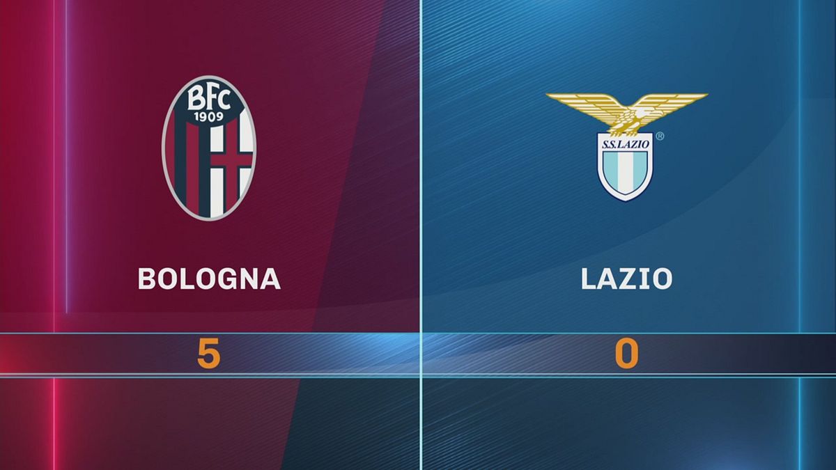 Bologna-Lazio 5-0: gli highlights