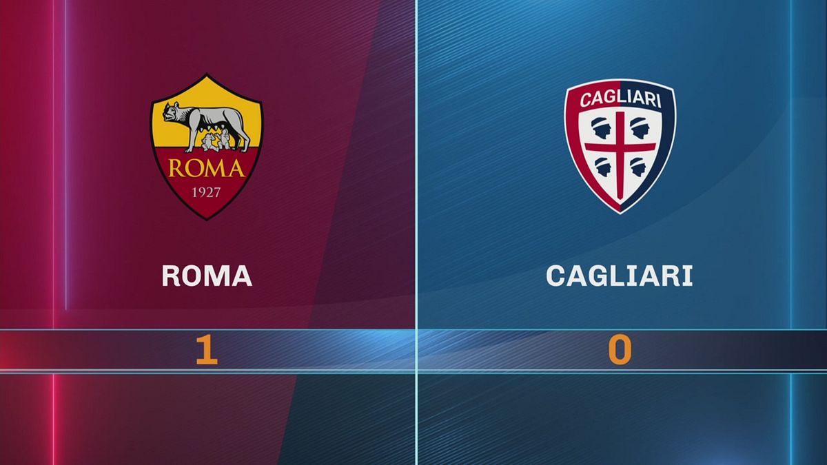 Roma-Cagliari 1-0: gli highlights