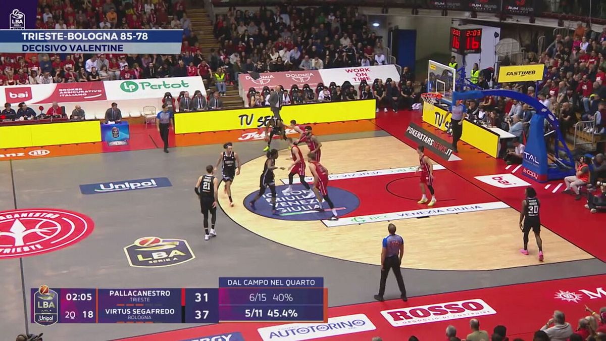 Trieste-Bologna 85-78