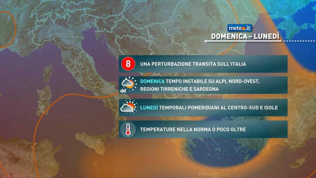 meteo
