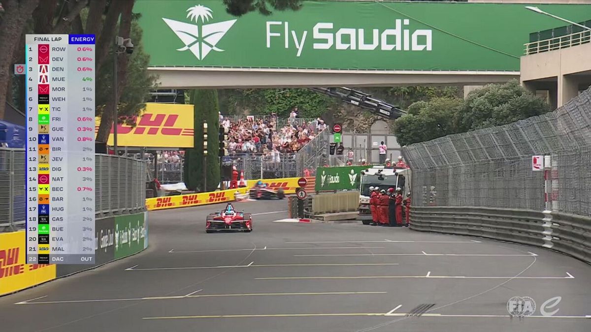 Rowland vince a Monaco