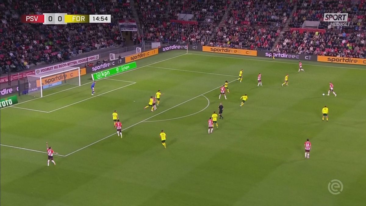 MCH PSV-FORTUNA SITTARD MCH