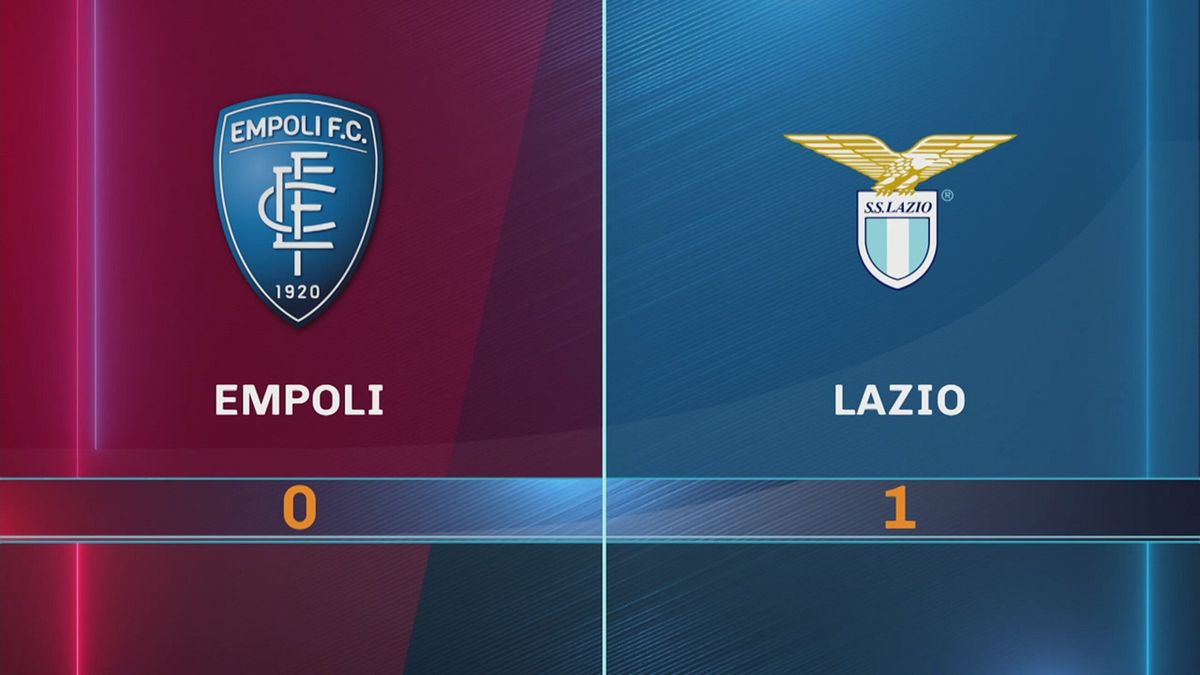 Empoli-Lazio 0-1: gli highlights