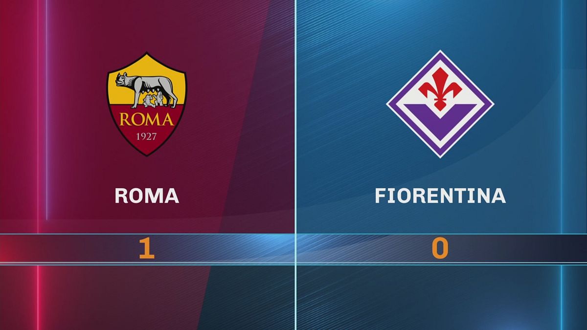 Roma-Fiorentina 1-0: gli highlights