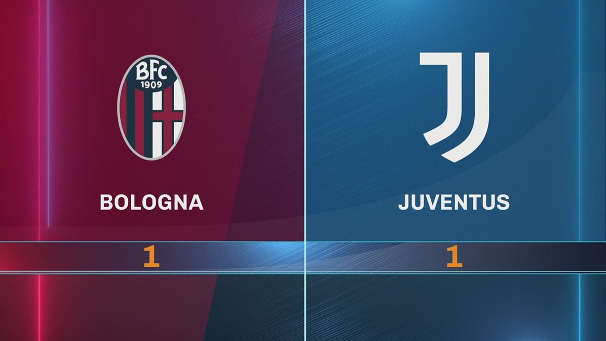 Bologna-Juventus 1-1: gli highlights