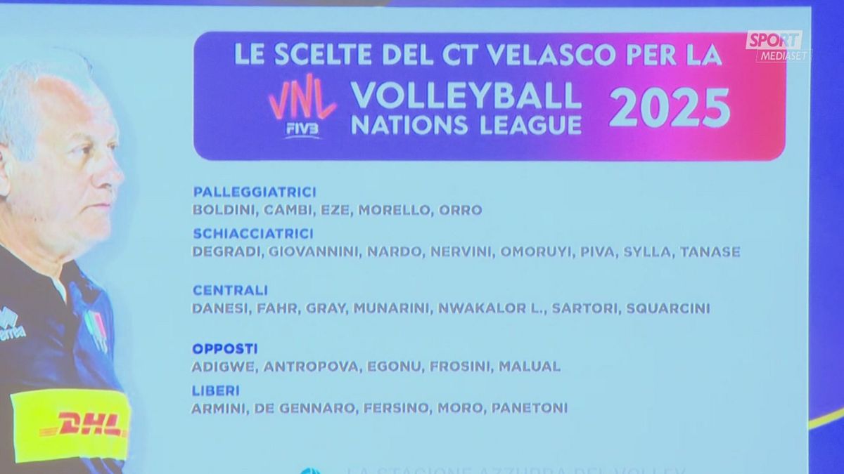 DICH VELASCO SRV