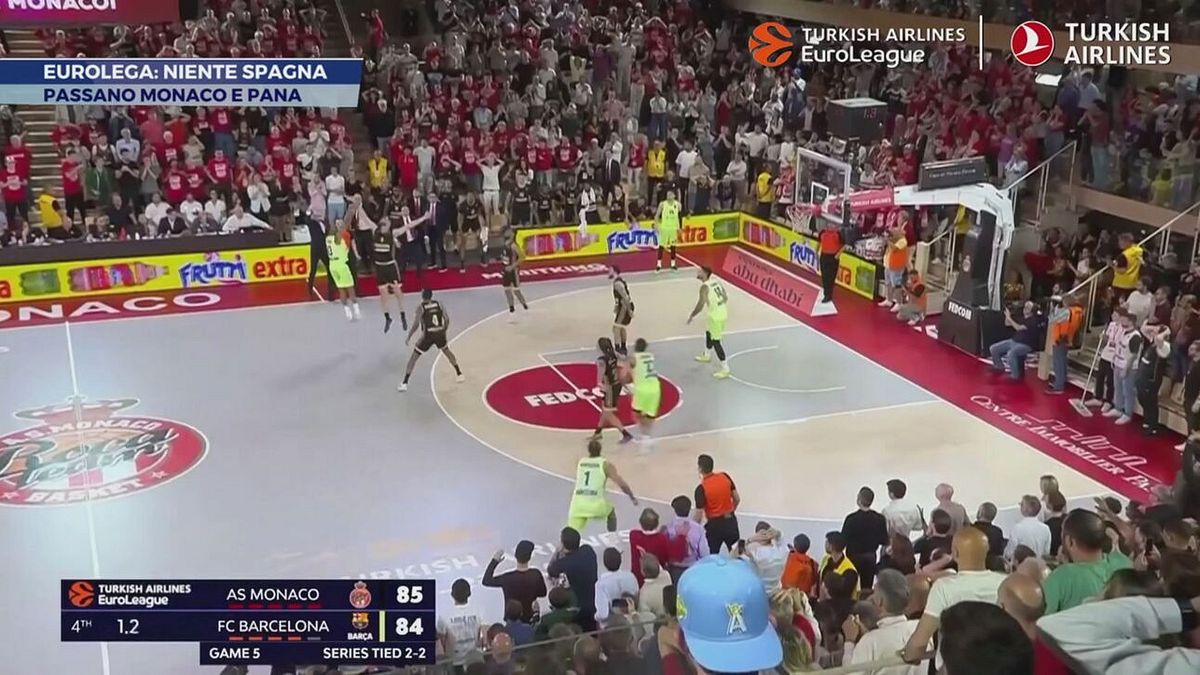 Eurolega: niente Spagna