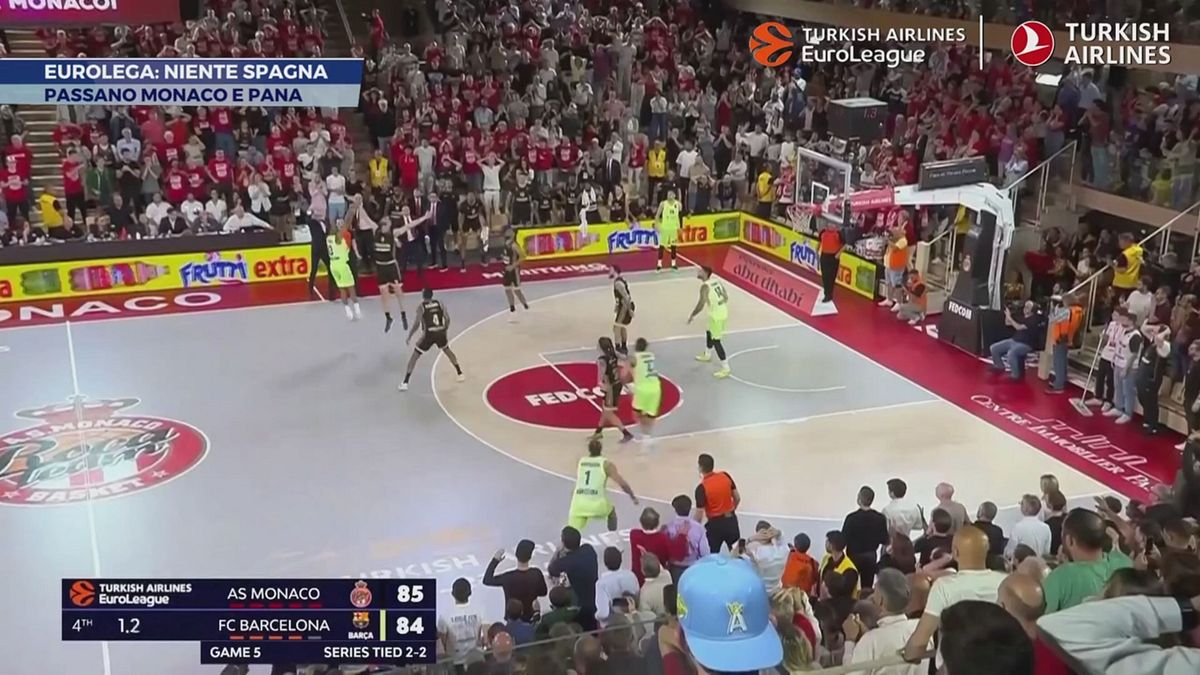 Eurolega: niente Spagna