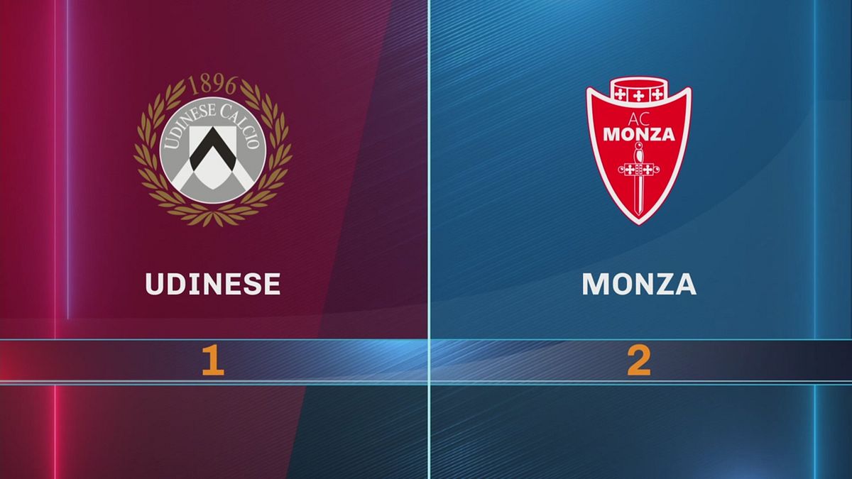 Udinese-Monza 1-2: gli highlights