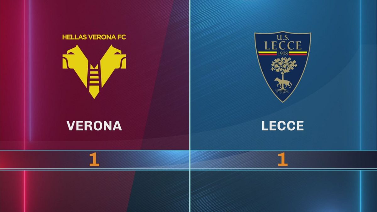 Verona-Lecce 1-1: gli highlights