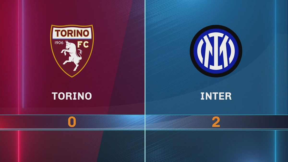 Torino-Inter 0-2: gli highlights