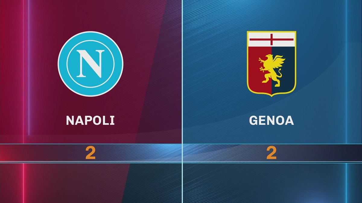 Napoli-Genoa 2-2: gli highlights