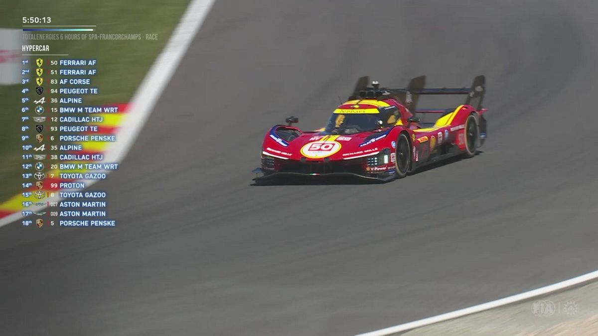 Gli highlights della terza gara | Spa