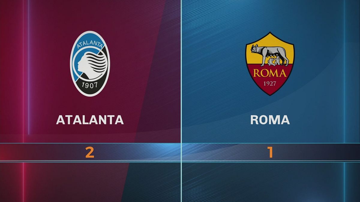 Atalanta-Roma 2-1: gli highlights