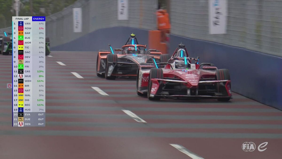 L'ultimo giro dell'e-prix di Tokyo