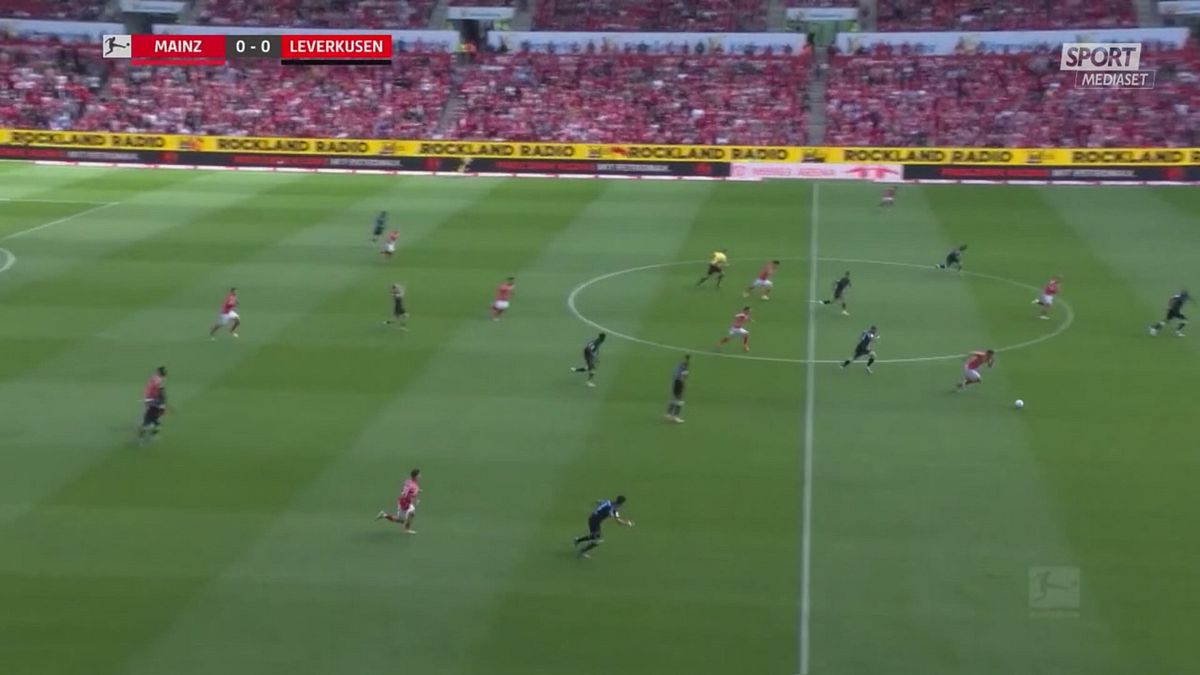 MCH MAINZ-BAYER LEVERKUSEN 2-2 MCH