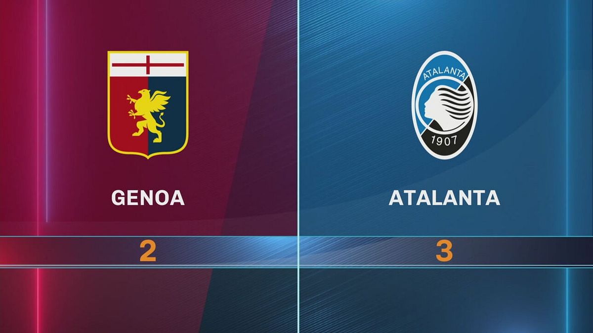 Genoa-Atalanta 2-3: gli highlights