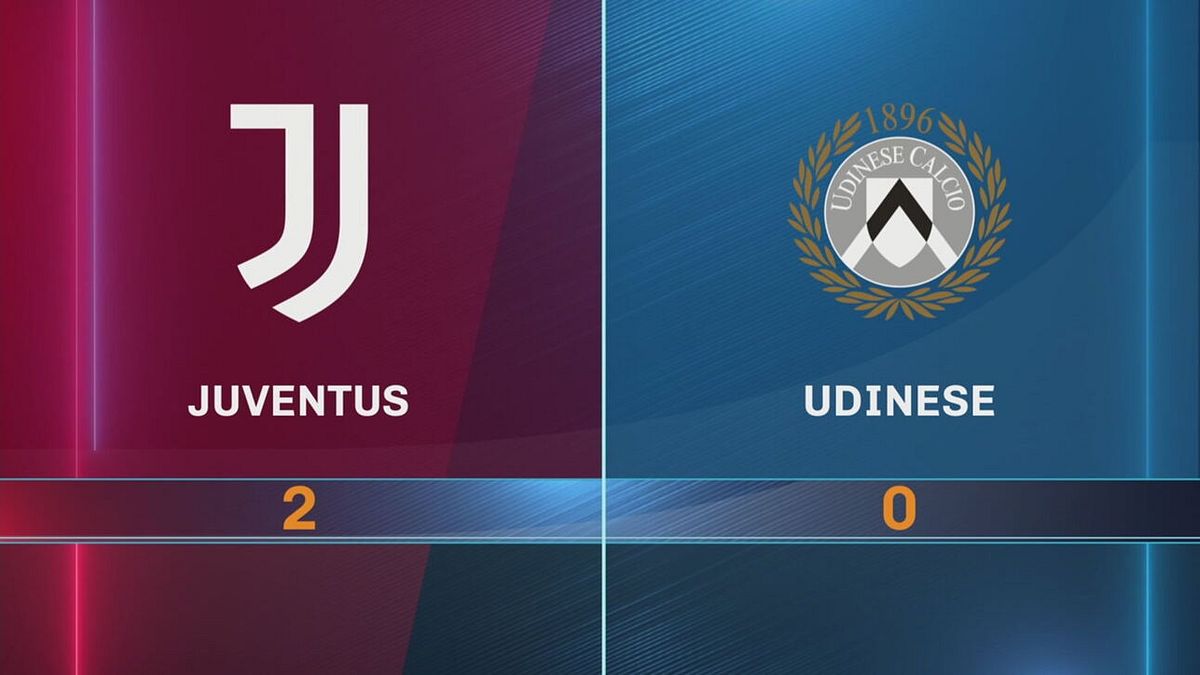 Juventus-Udinese 2-0: gli highlights