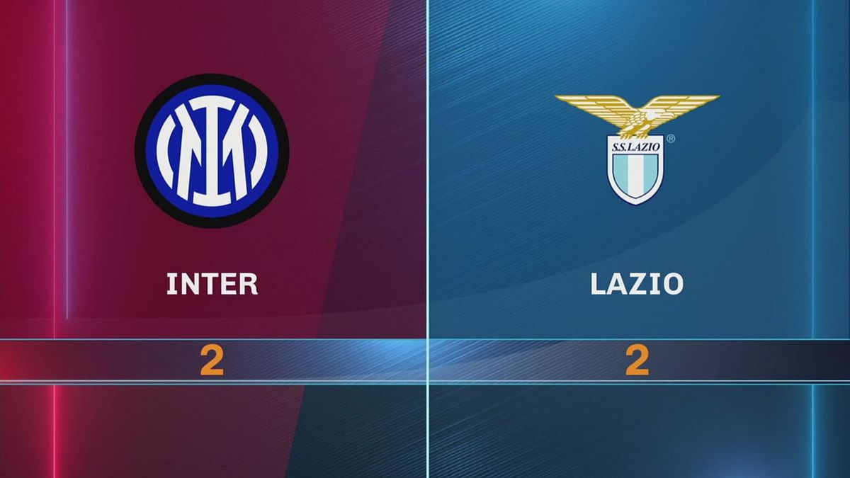 Inter-Lazio 2-2: gli highlights