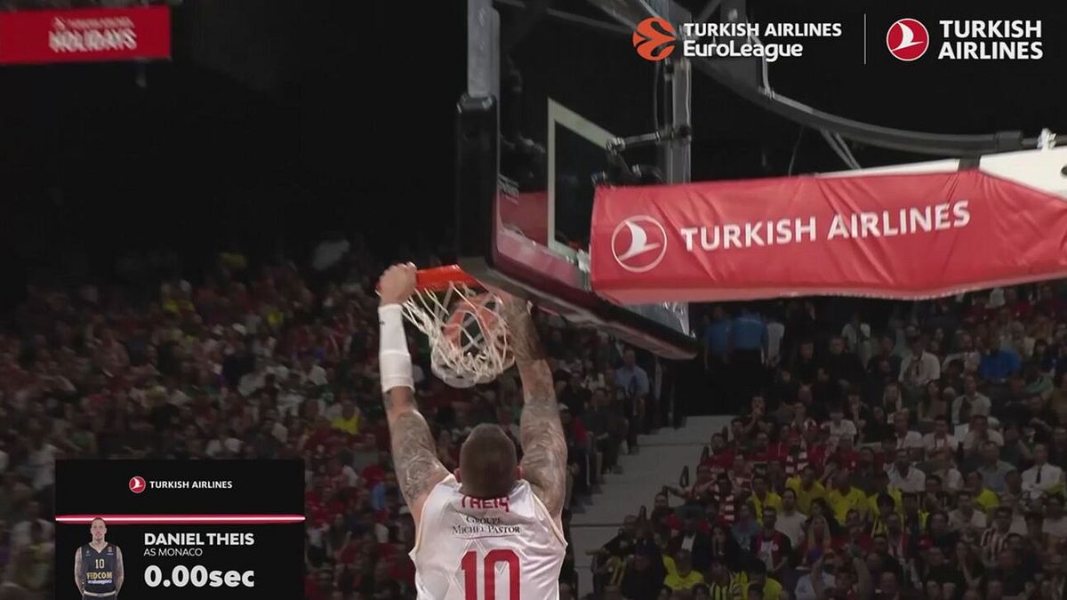 Flight Time Eurolega: Final Four - 23 maggio