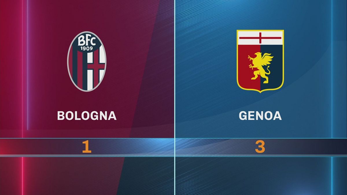 Bologna-Genoa 1-3: gli highlights