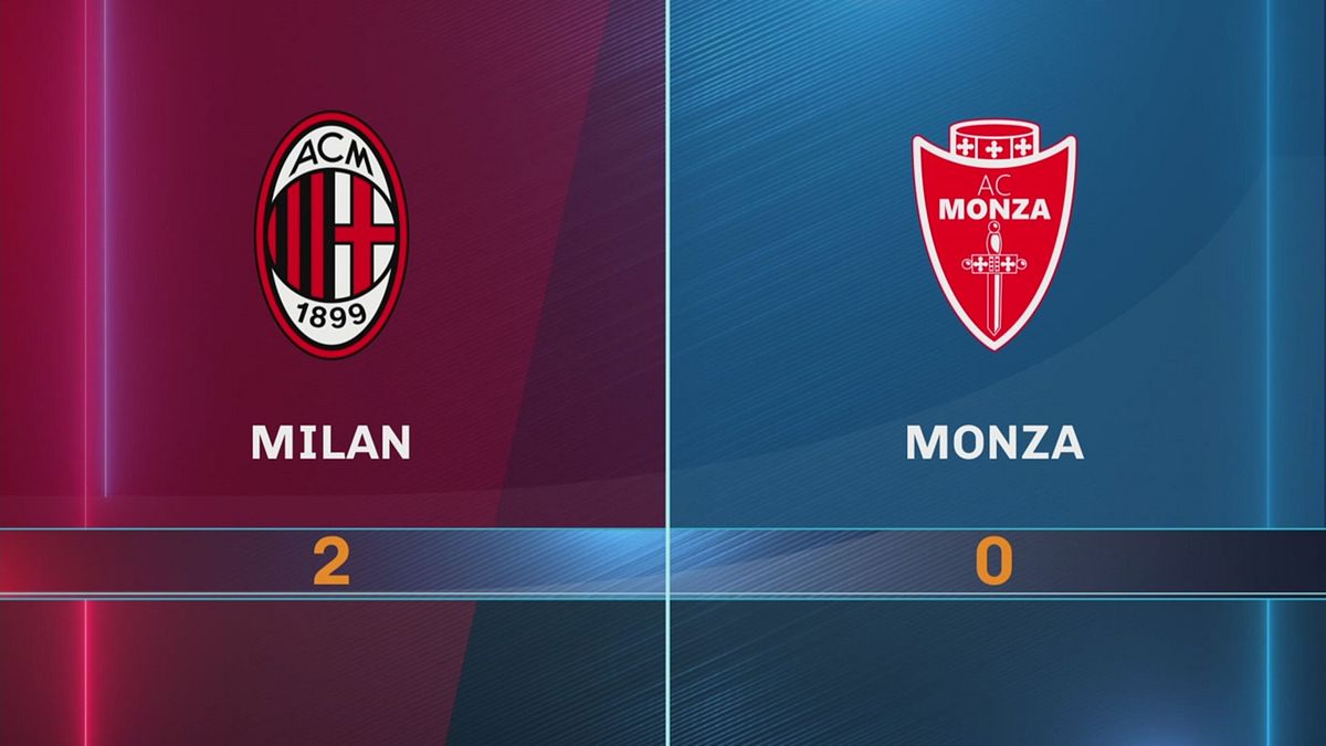 Milan-Monza 2-0: gli highlights