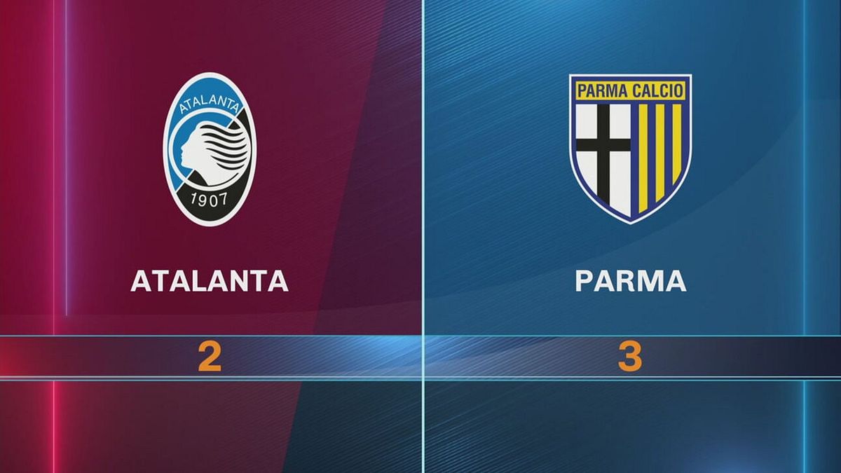 Atalanta-Parma 2-3: gli highlights
