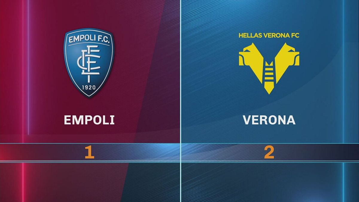 Empoli-Verona 1-2: gli highlights