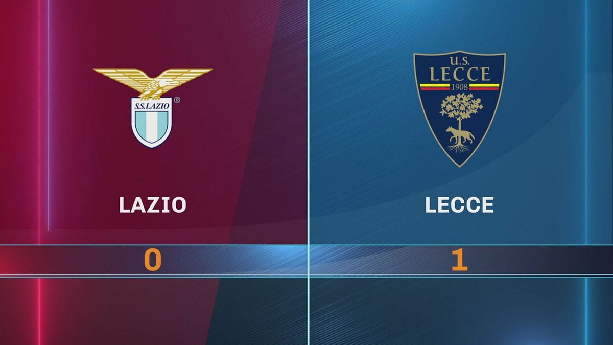 Lazio-Lecce 0-1: gli highlights
