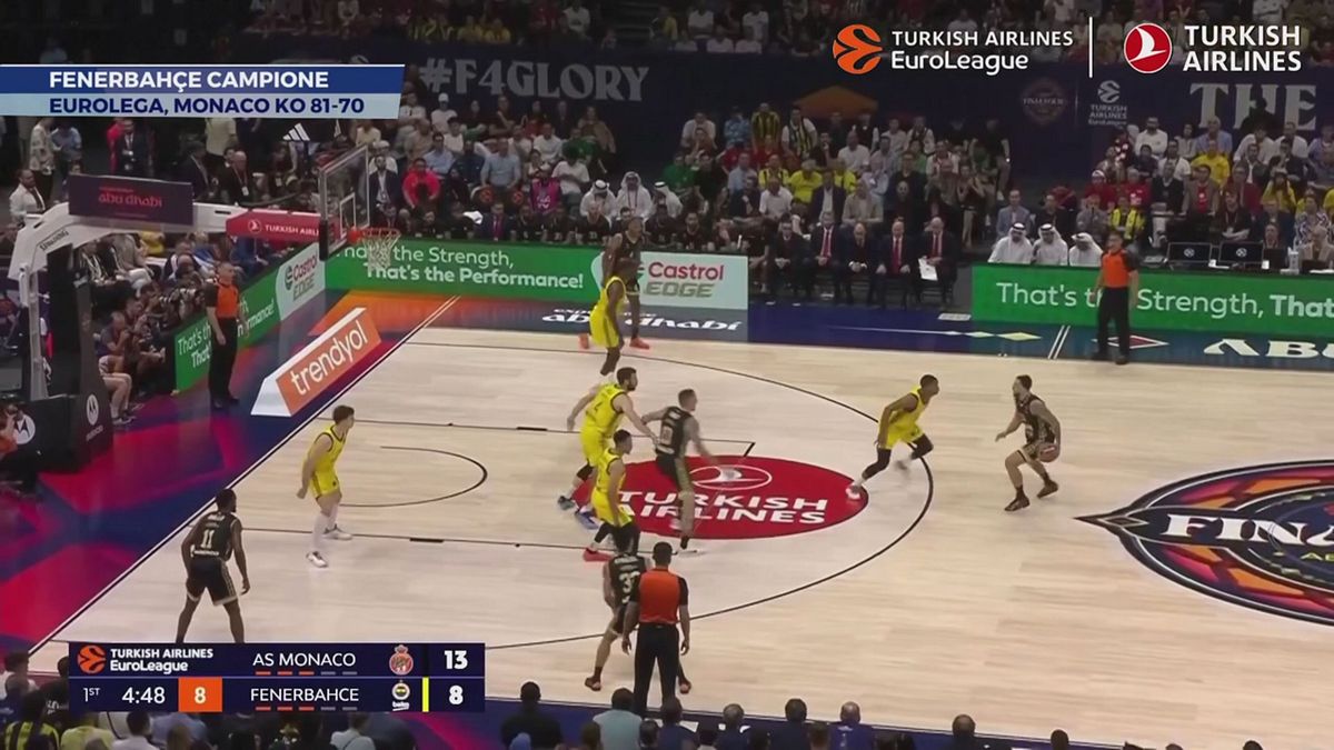 Fenerbahce campione