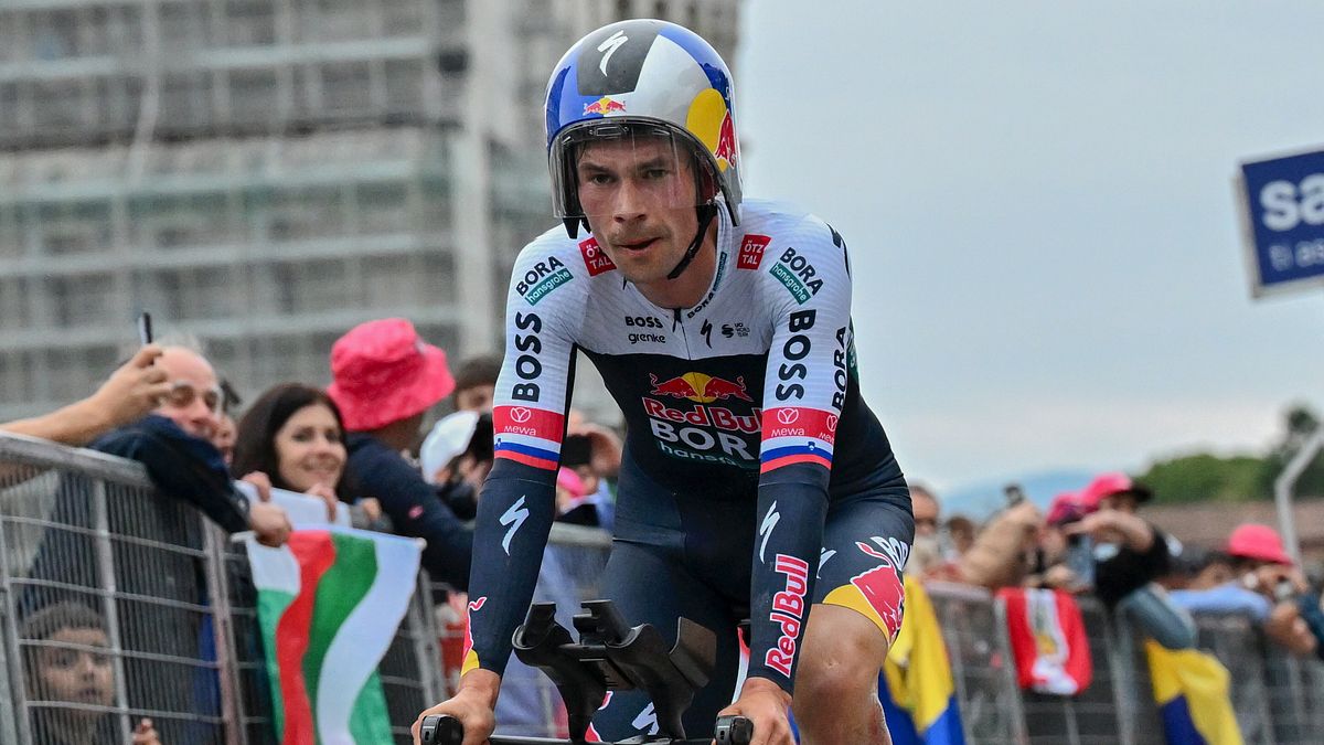 Roglic