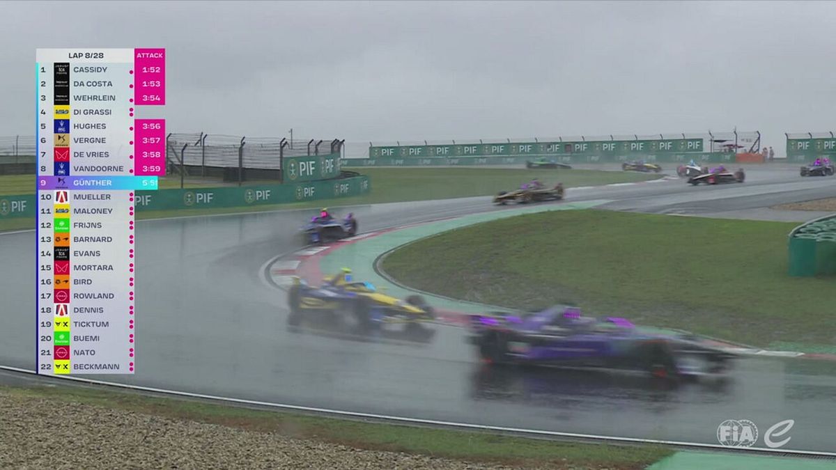 Partenza con la Safety car